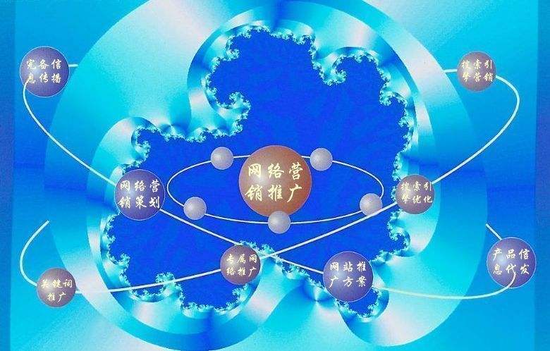 志丹新媒体运营企业需要掌握的网络推广技巧有哪些